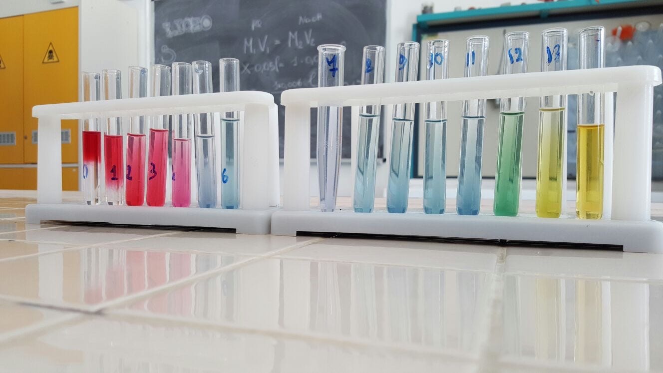 a/b testing pitfalls