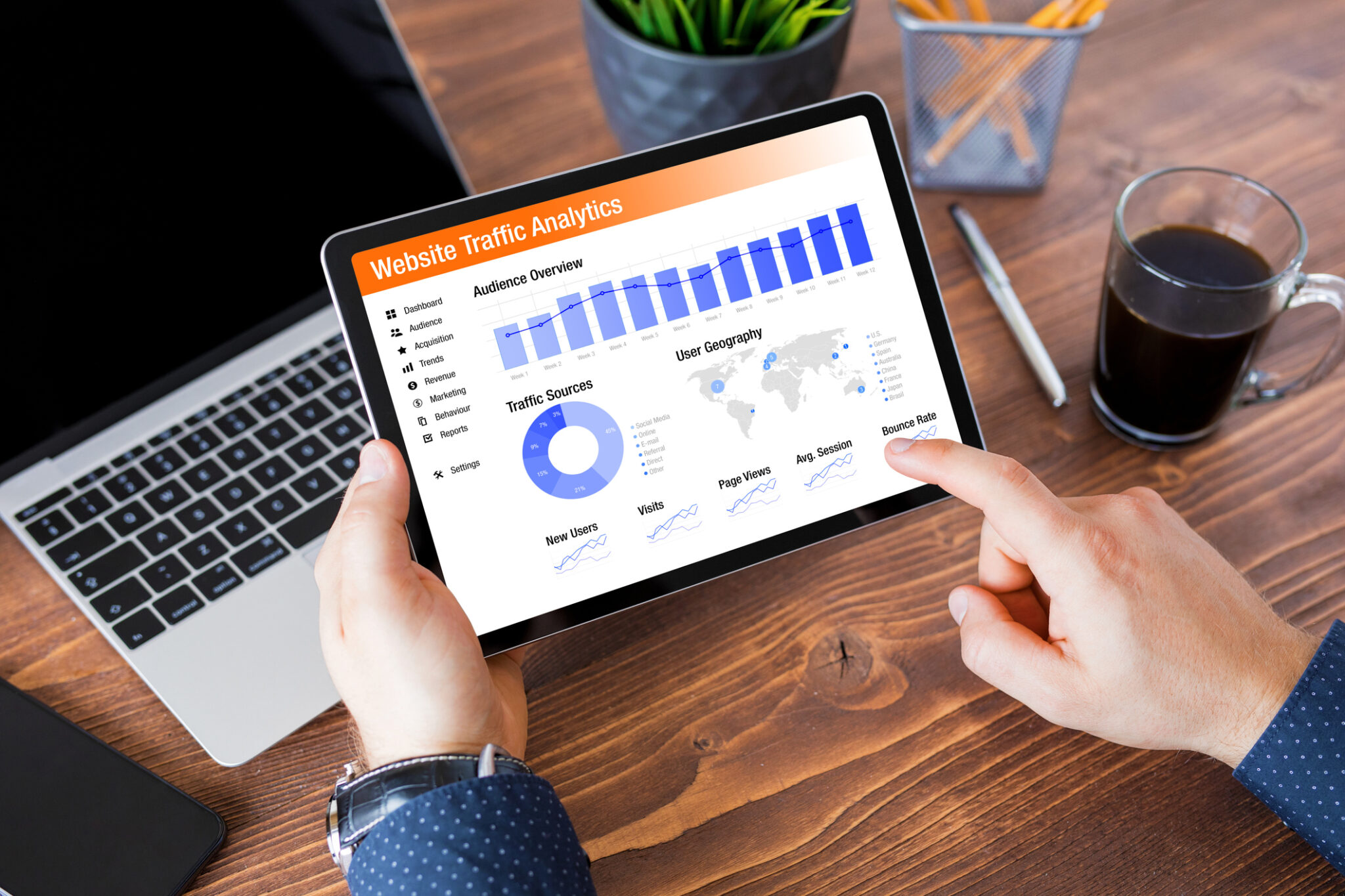google analytics drop offs