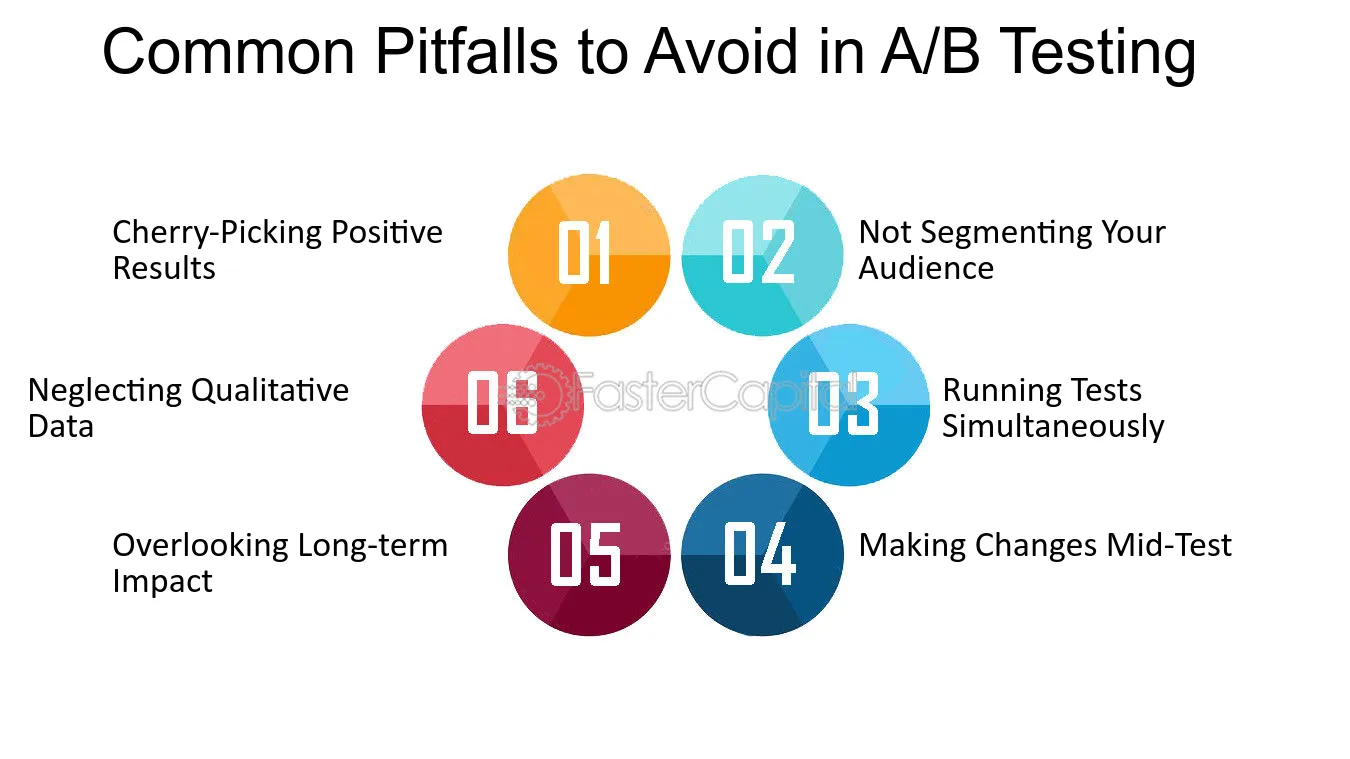 a/b testing pitfalls