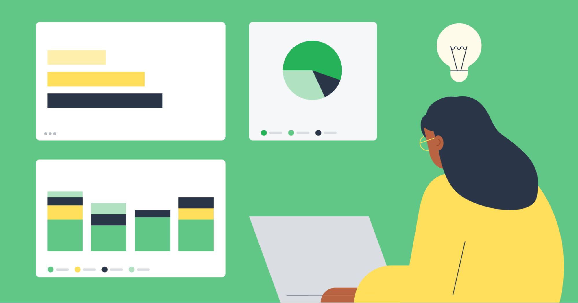actionable insights