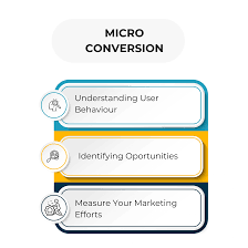 micro-conversions