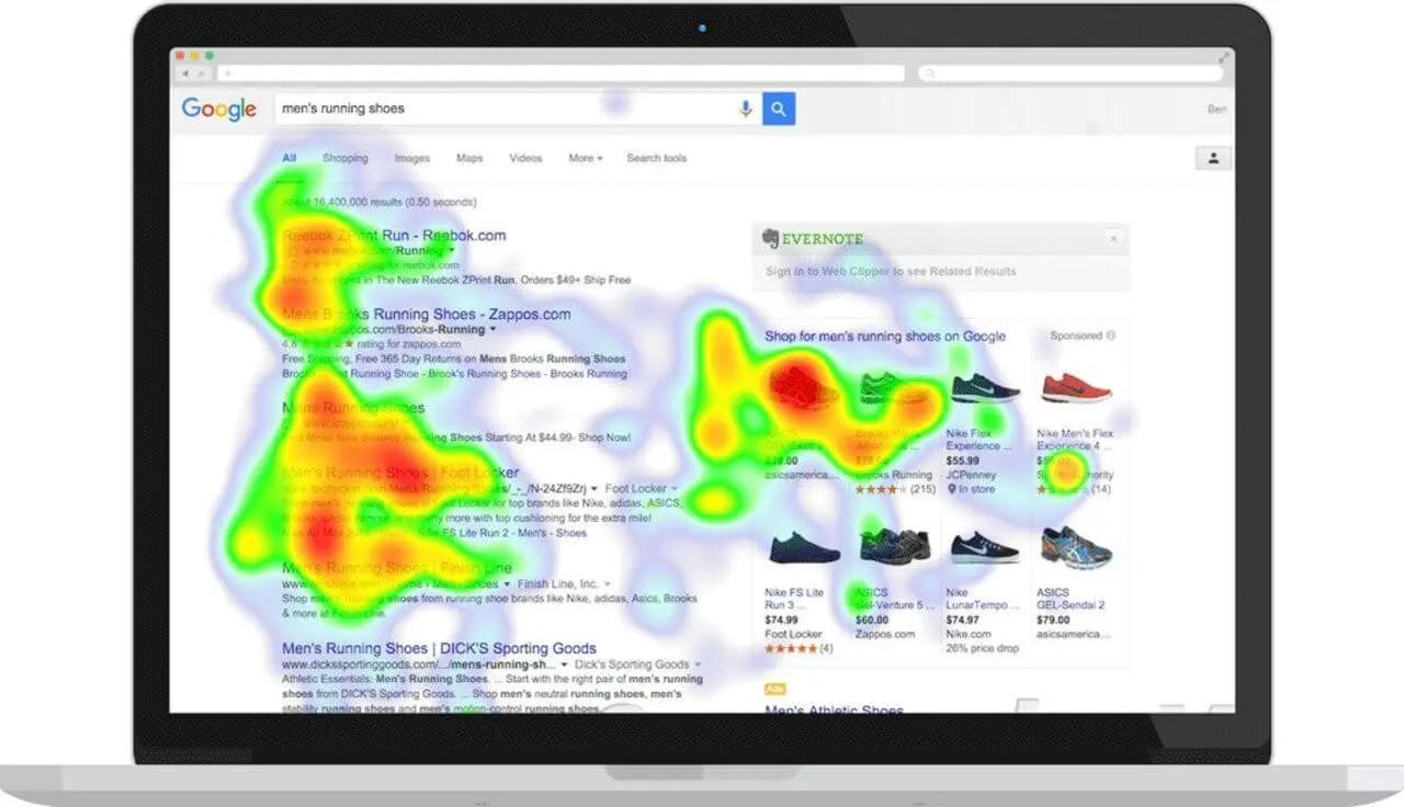 heatmaps