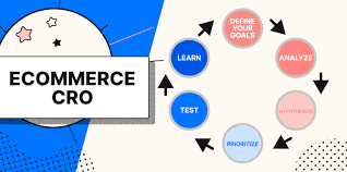 ecommerce cro audit sydney