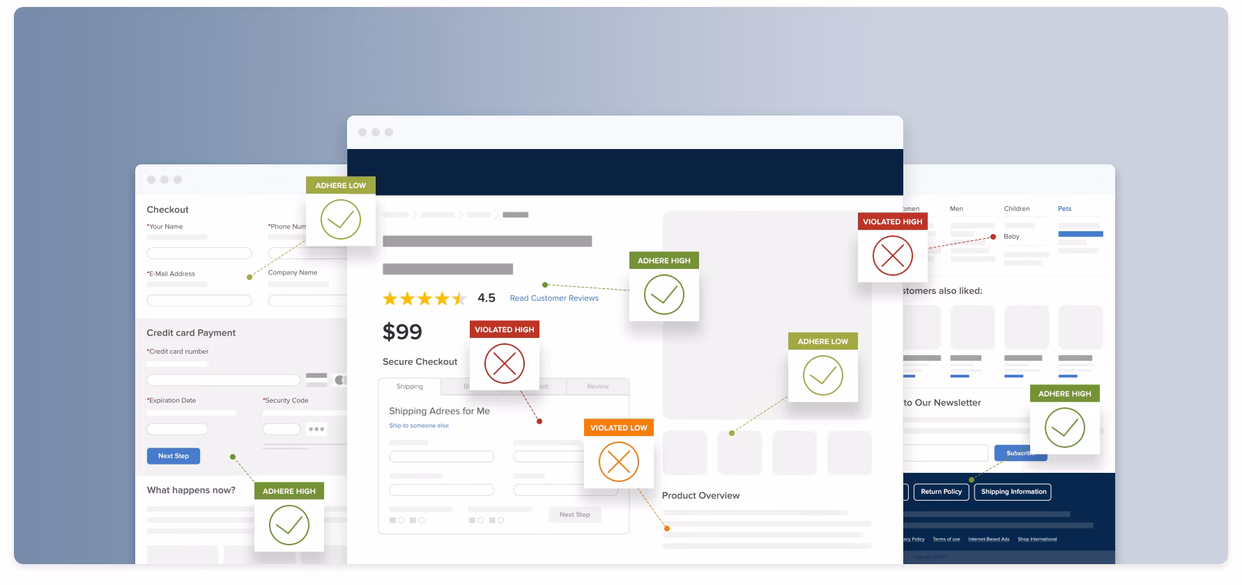 ecommerce optimisation