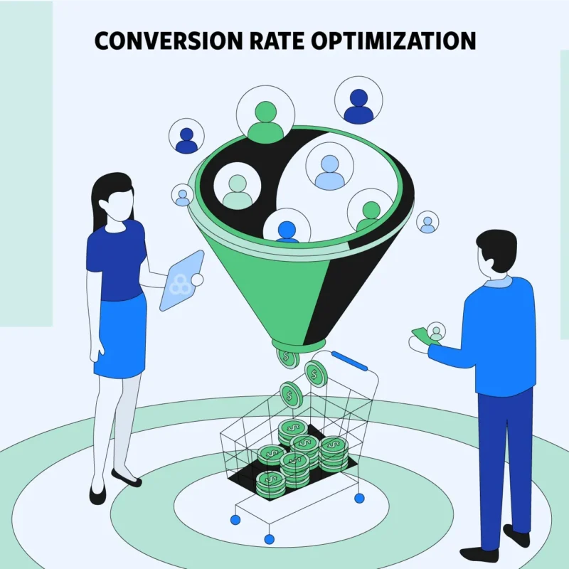 conversion rate optimisation