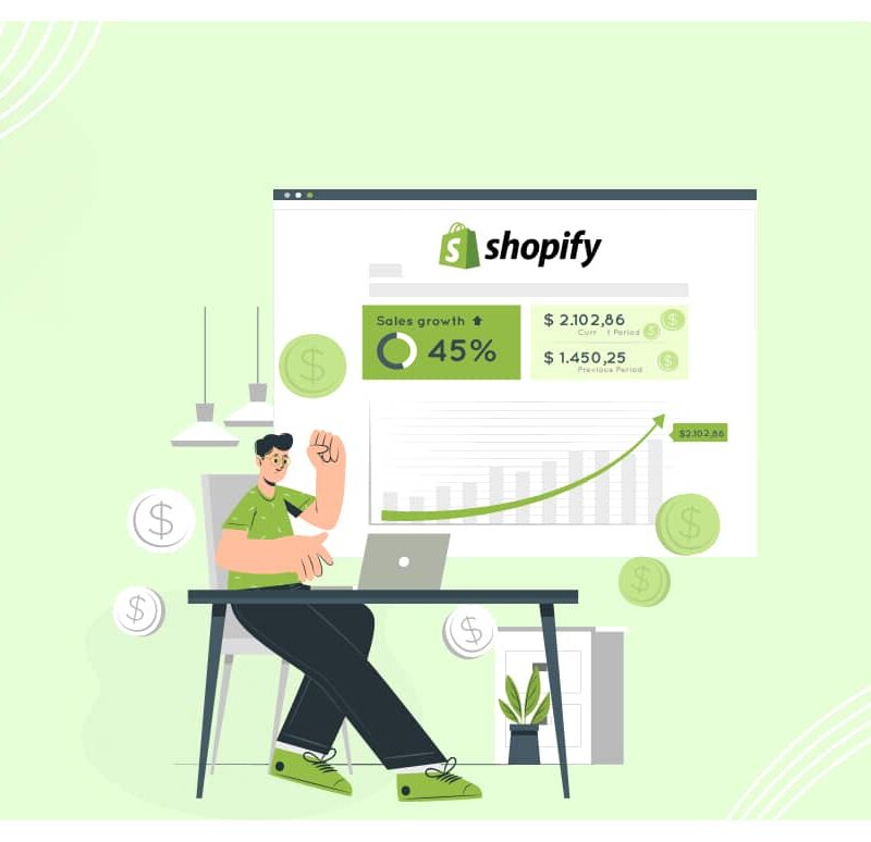 shopify conversion rate