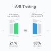 a/b testing statistics